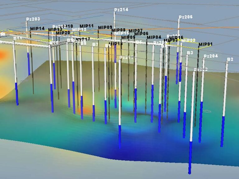 3D Grundwassermodell