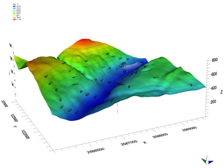 3D-Grafik des Grundwassermodells